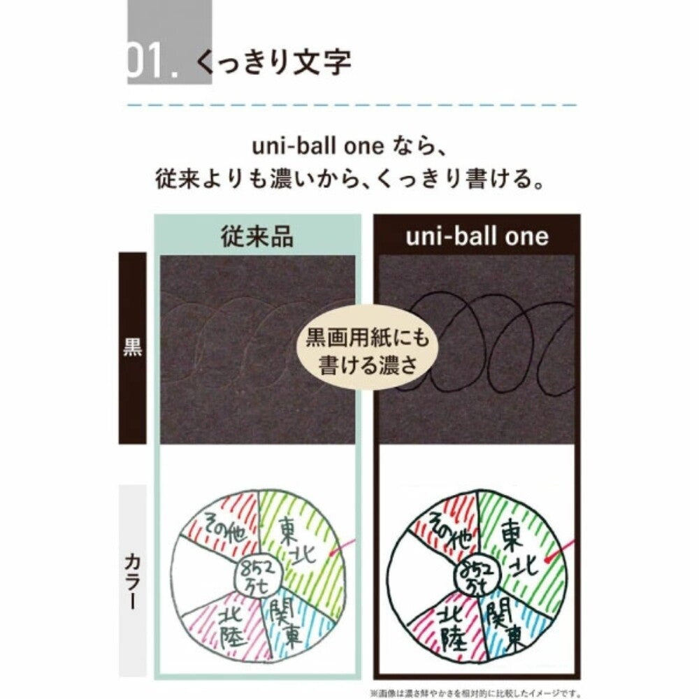(NEW) [Limited Edition] Uni-ball One P Gel Pen – Bath Bomb (2 Colors)
