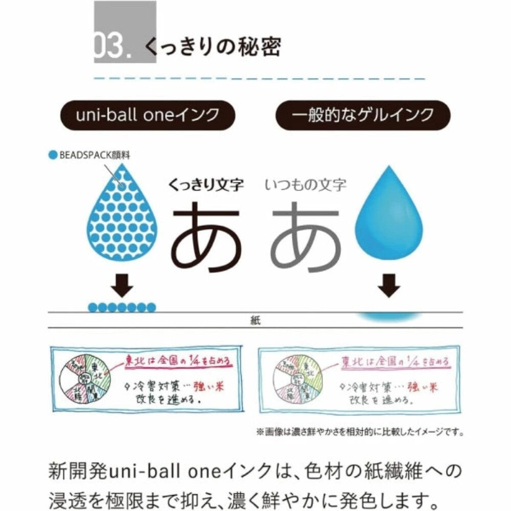 (NEW) [Limited Edition] Uni-ball One P Gel Pen – Bath Bomb (2 Colors)