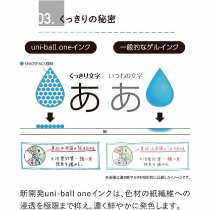 (NEW) [Limited Edition] Uni-ball One P Gel Pen – Bath Bomb (2 Colors)