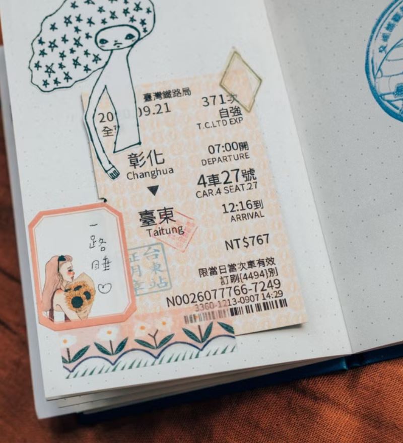 Vintage life | Memo Sticker Tape (10m)