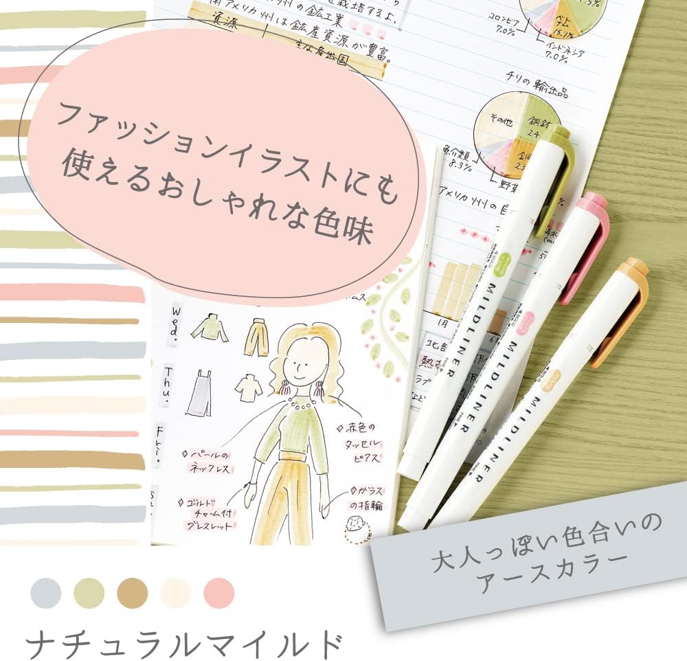 (NEW) Zebra Mildliner Double-Sided Highlighter - Natural - 5 Colors